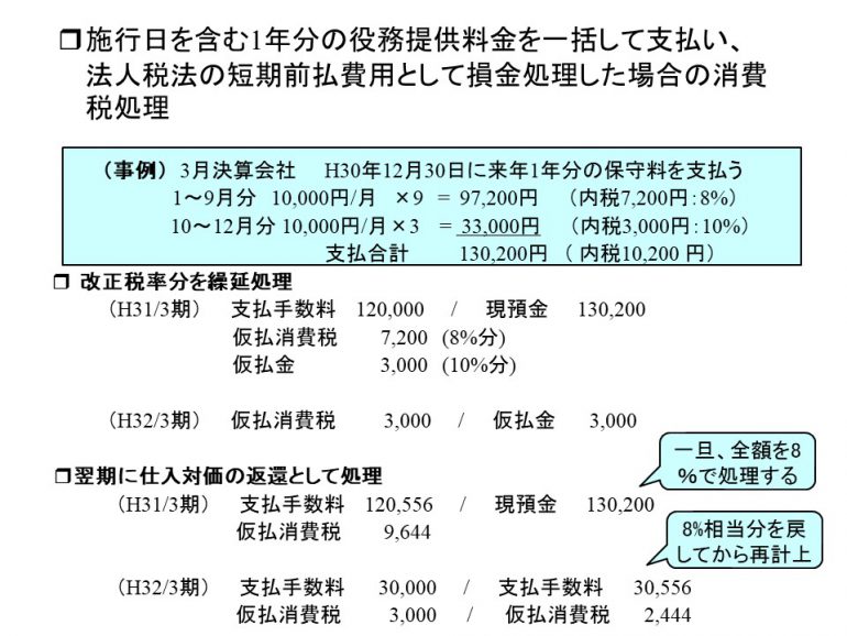 1年分の料金を前払した場合の消費税の扱い 岩谷誠治公認会計士事務所