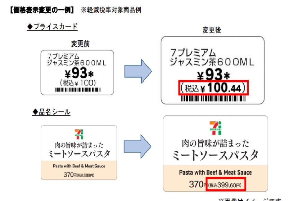 消費 税 小数点 以下